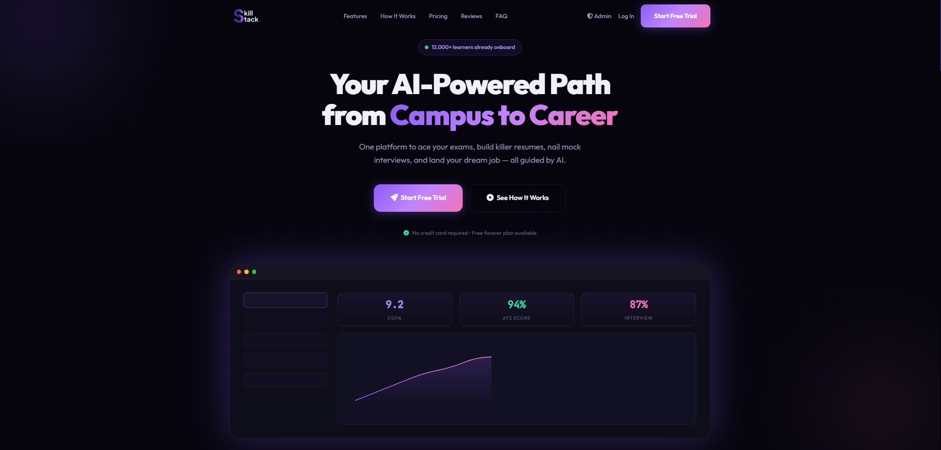 SkillStack AI — AI-Powered Career Launchpad